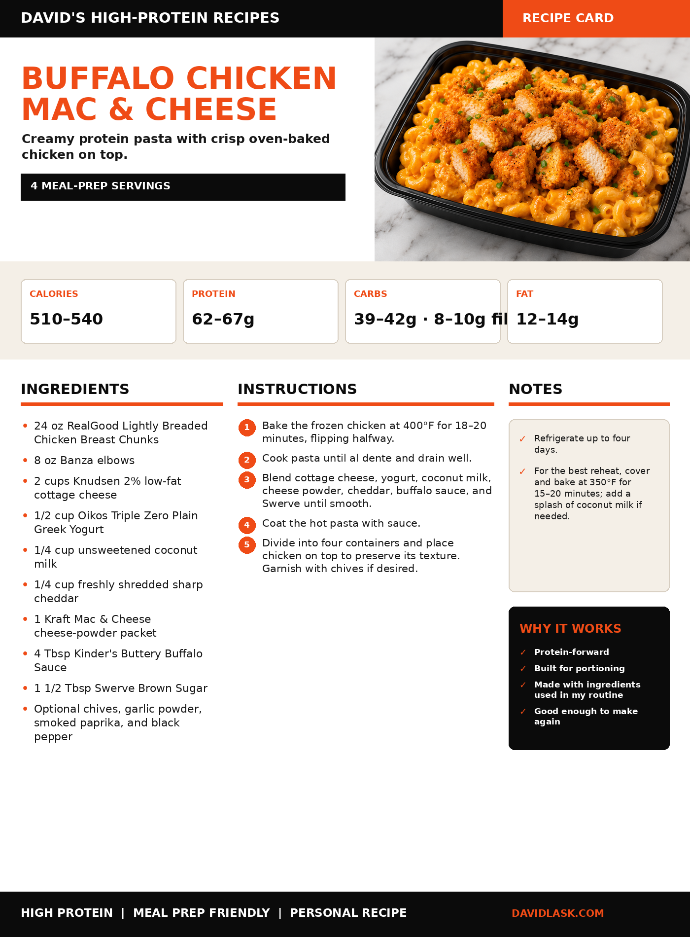 Printable Buffalo Chicken Mac and Cheese recipe card